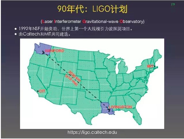 90年代：LIGO计划